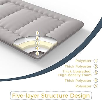 Amazon.com: MAXYOYO 6 Amazon.com: MAXYOYO 6